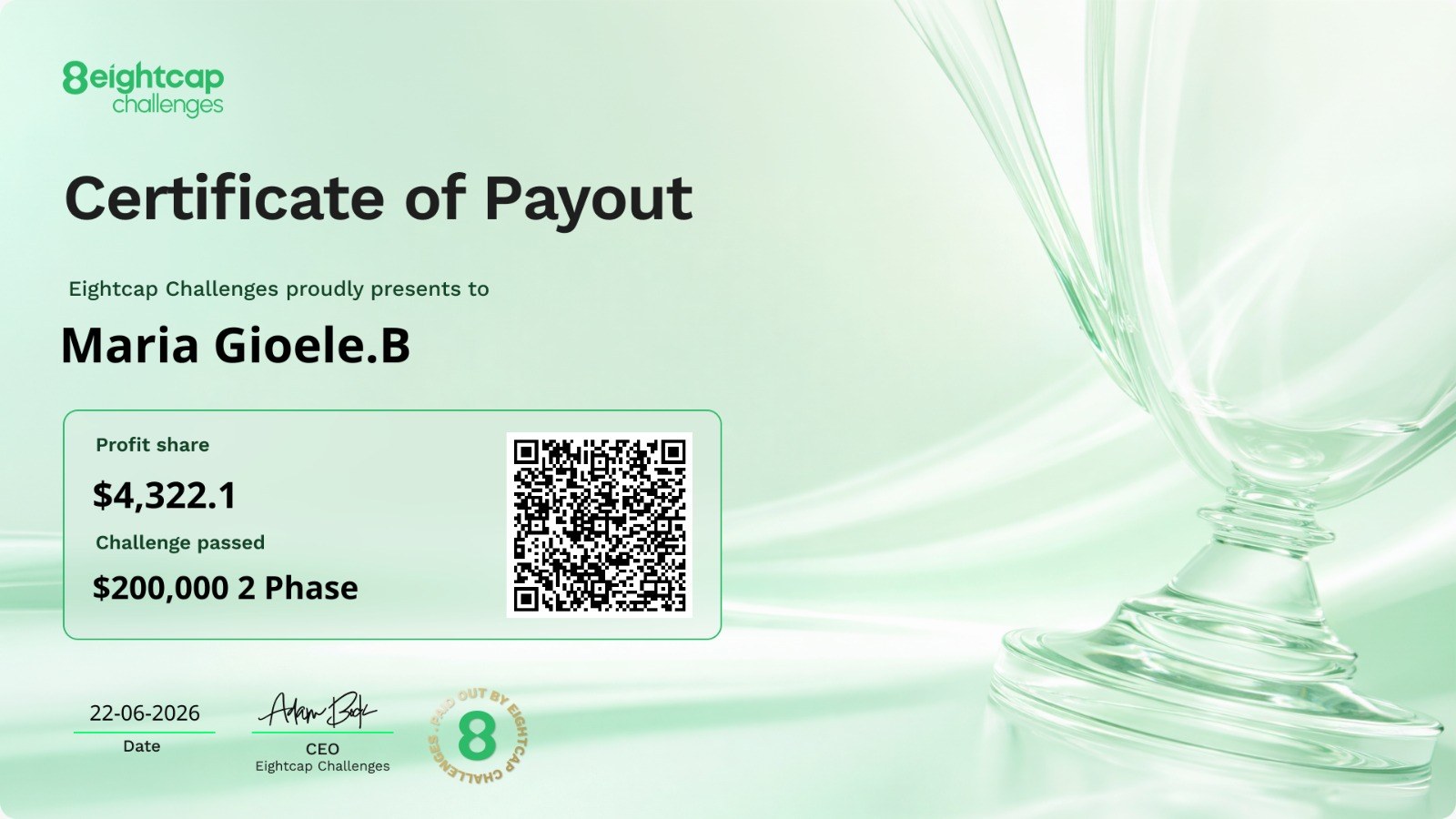 Certificato di payout Eightcap Challenges — Maria Gioele — $4,322.10