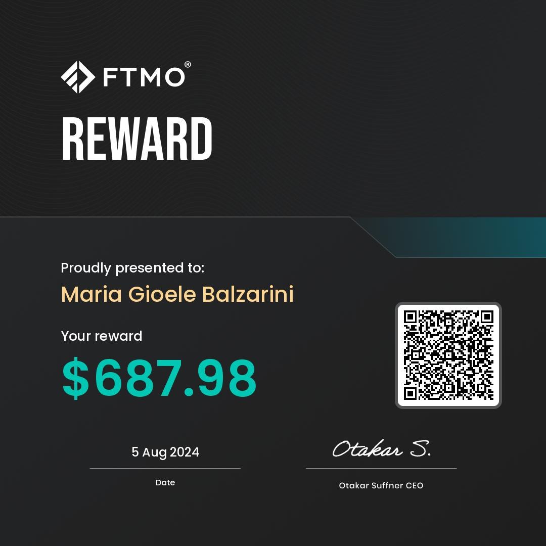 Certificato di payout FTMO — Maria Gioele — $687.98